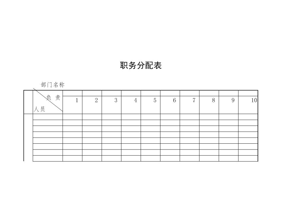 职务分配表