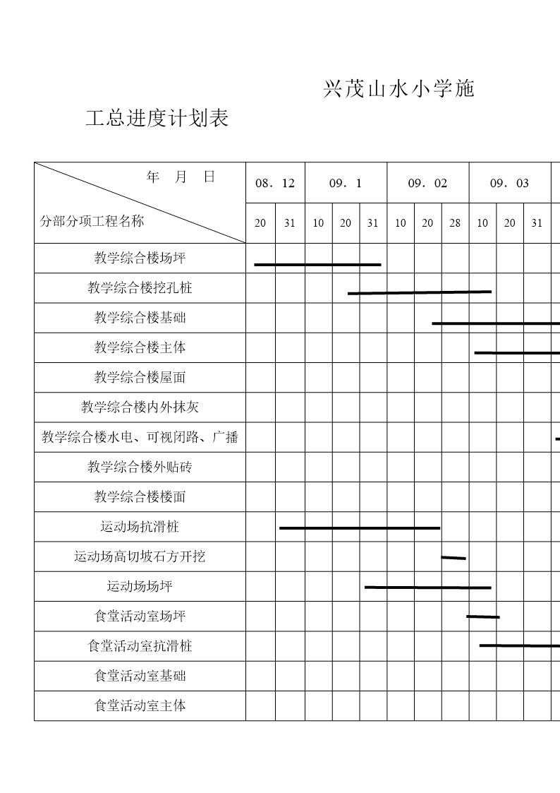 附山水小学施工总进度计划表