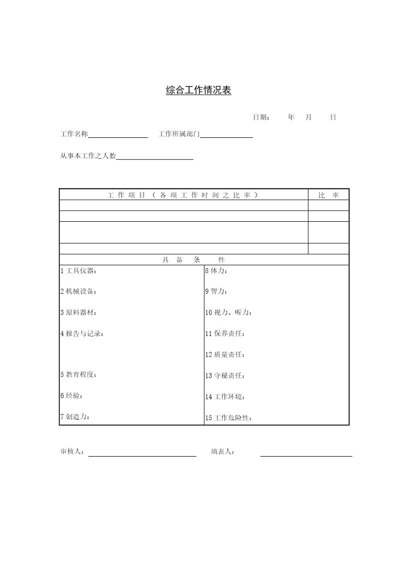 综合工作情况表