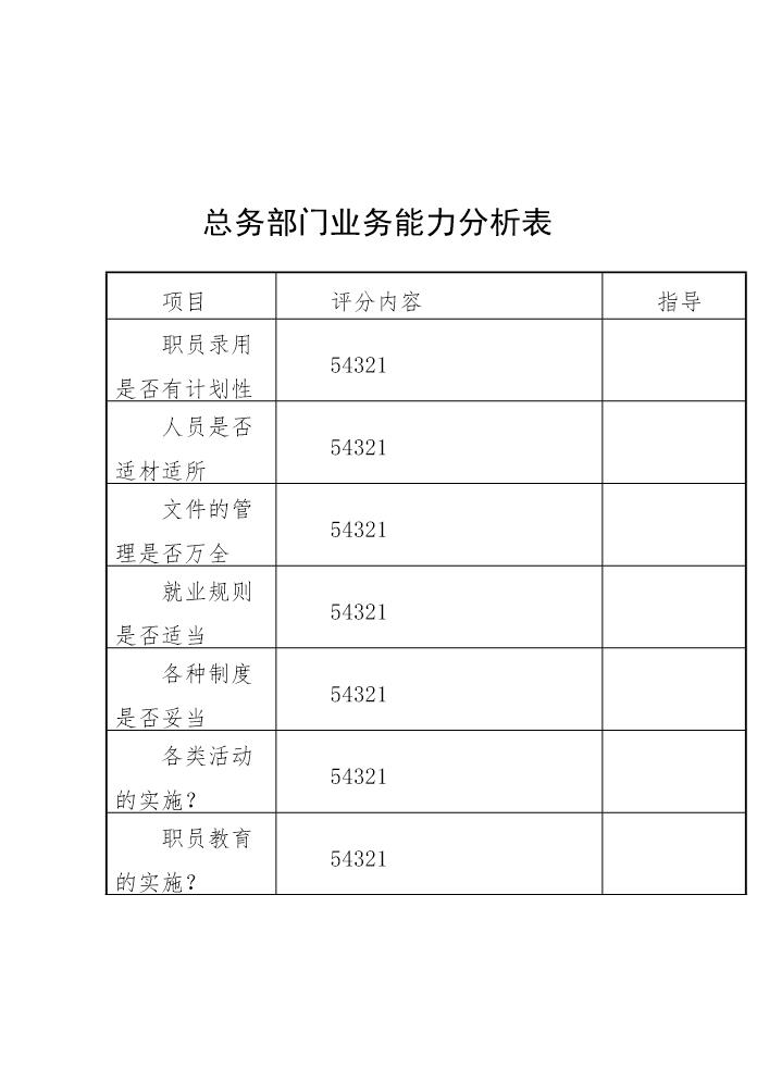 总务部门业务能力分析表