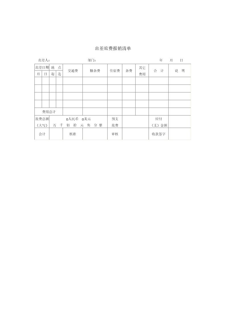 出差旅费报销清单