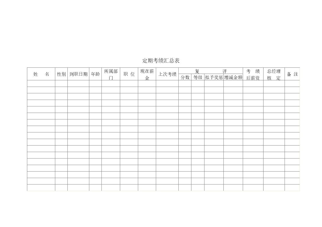 定期考绩汇总表