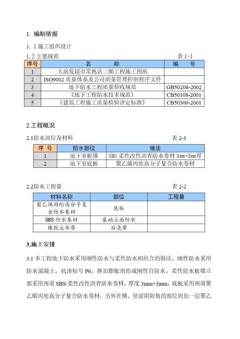 大润发超市常熟店二期工程地下防水施工方案