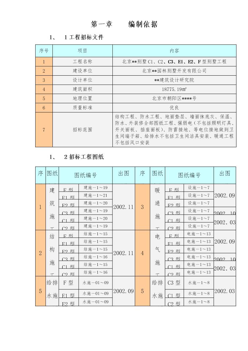 北京某别墅群施工组织设计