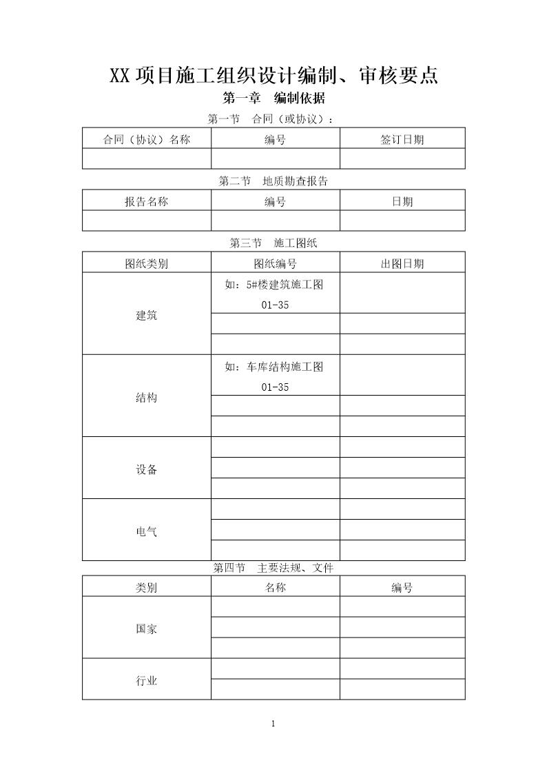 xx项目施工组织设计编制 审核要点号