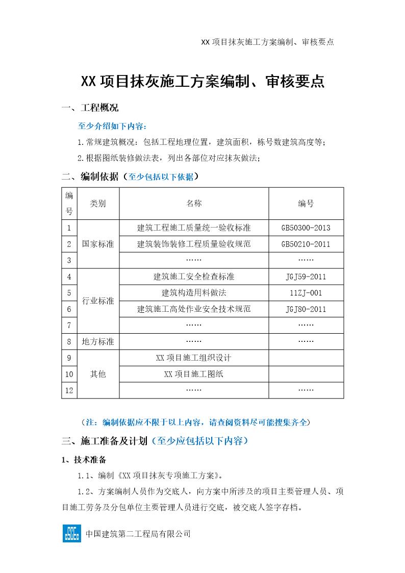 xx项目抹灰施工方案编制 审批要点号