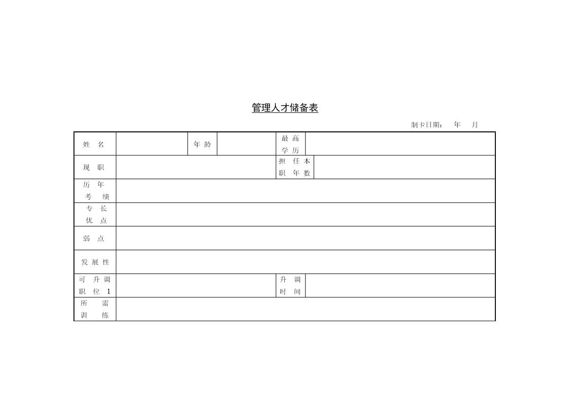 管理人才储备表