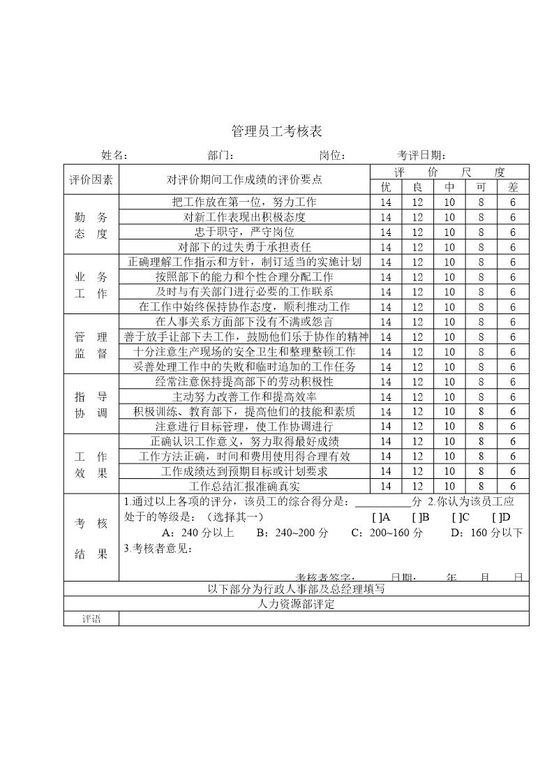 管理员工考核表