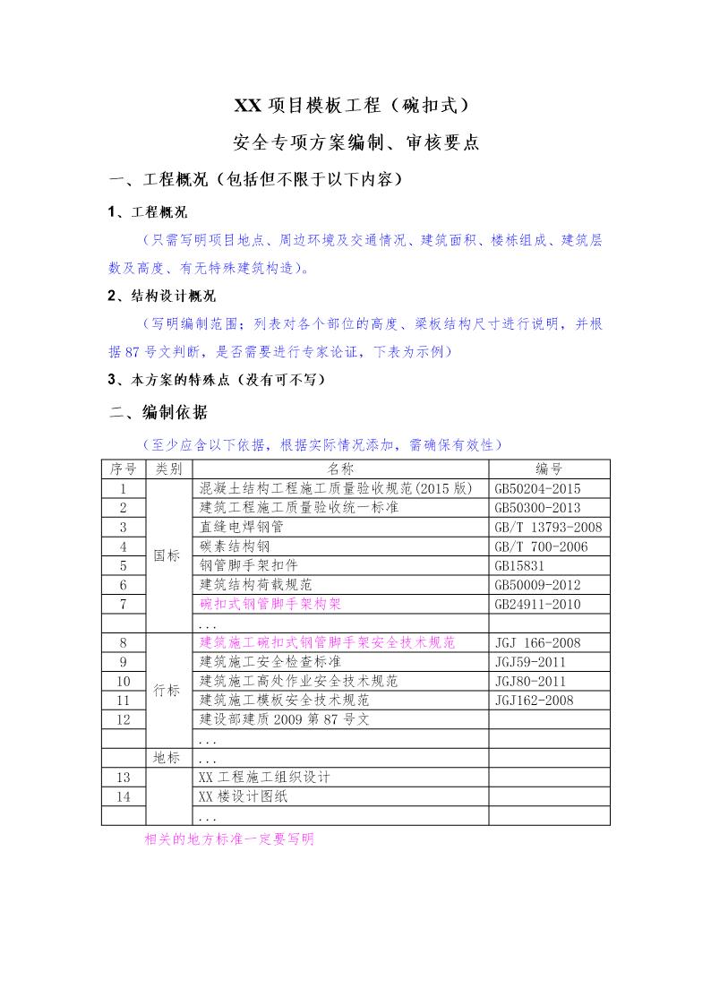 xx项目模板工程(碗扣式)安全专项施工方案编制 审核要点号