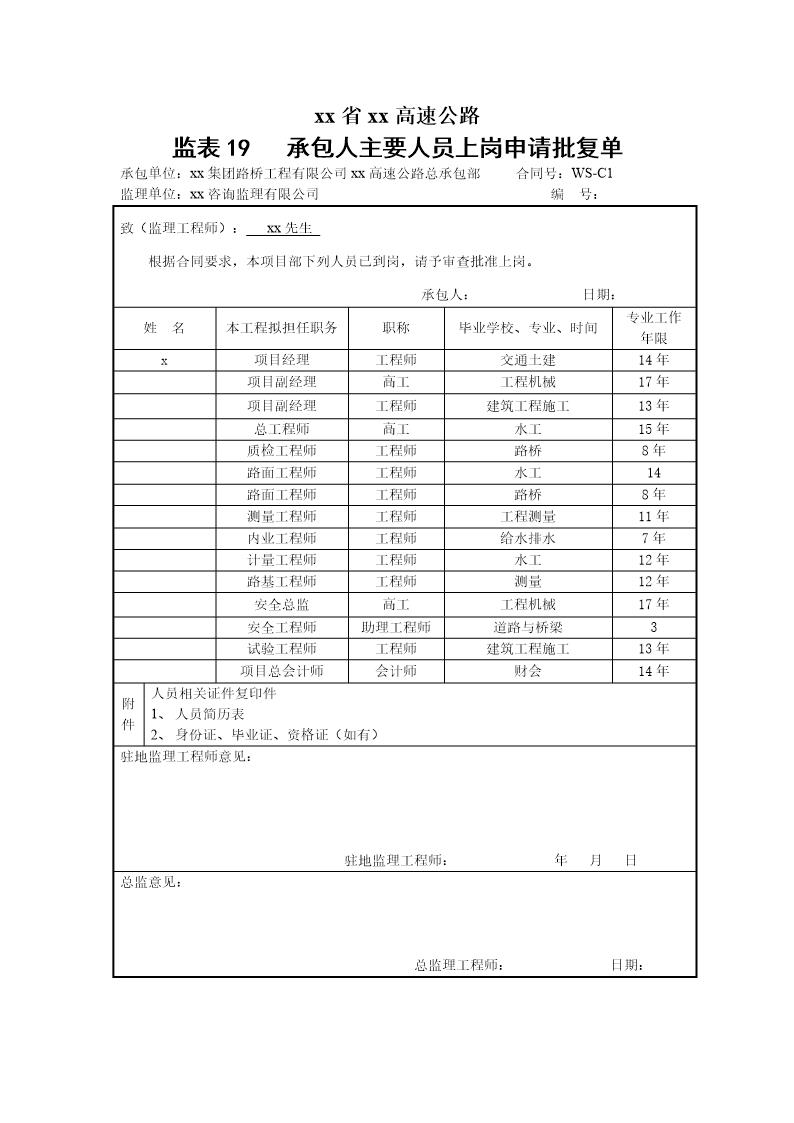 人 材 机到位情况表