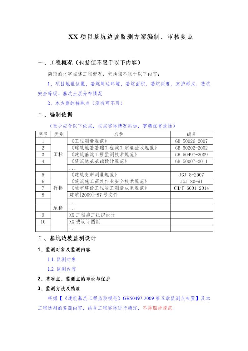 XX项目基坑监测方案编制 审核要点号