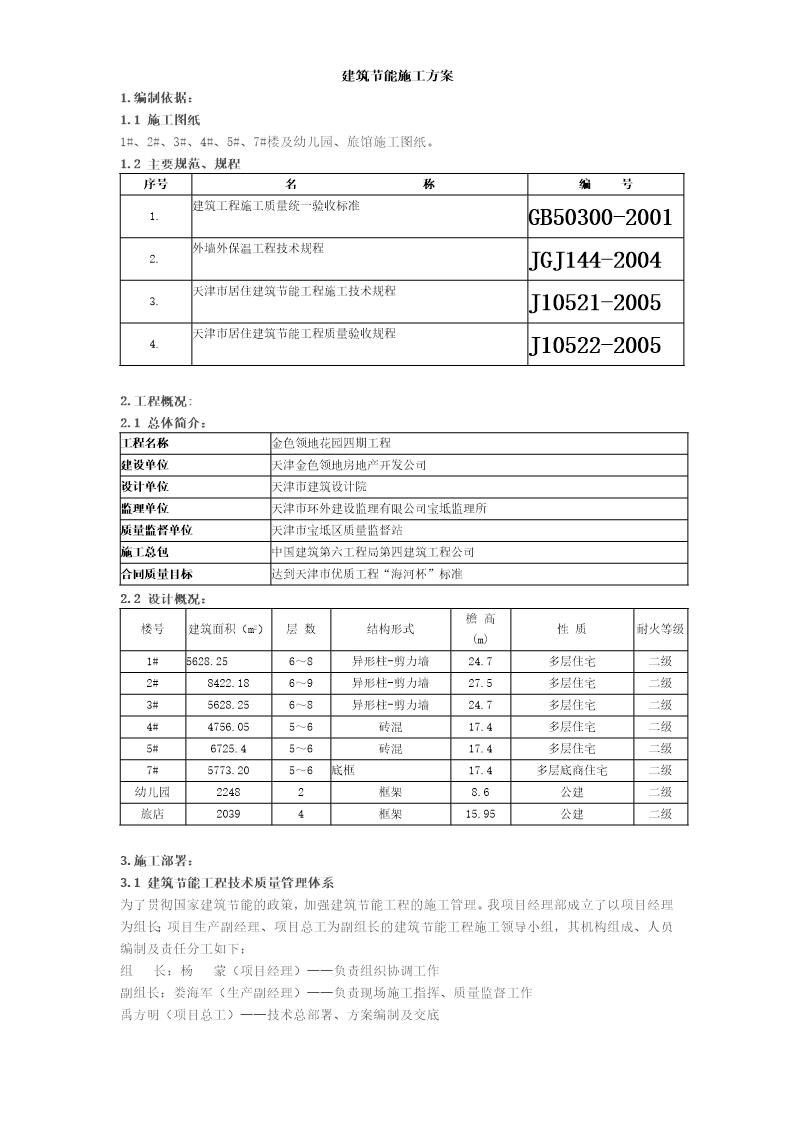 金色领地花园节能施工方案