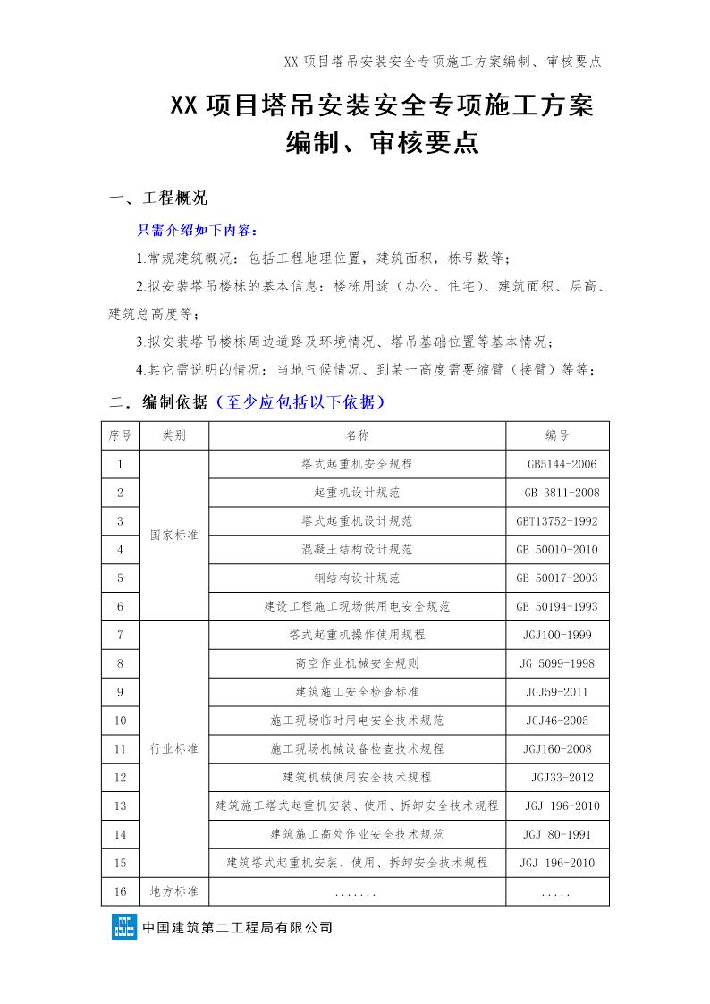 塔吊安装安全专项施工方案(编制 审核要点)号