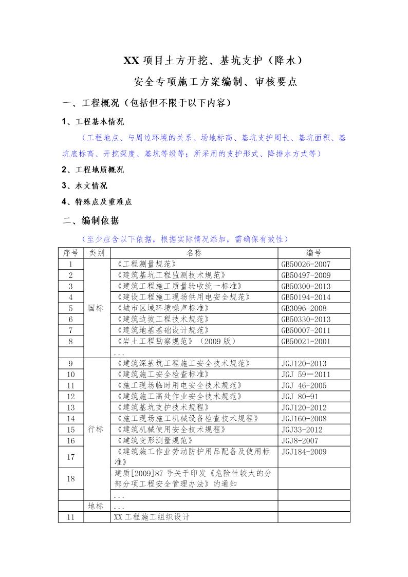 XX项目土方开挖 基坑支护(降水)安全专项施工方案编制 审核要点号