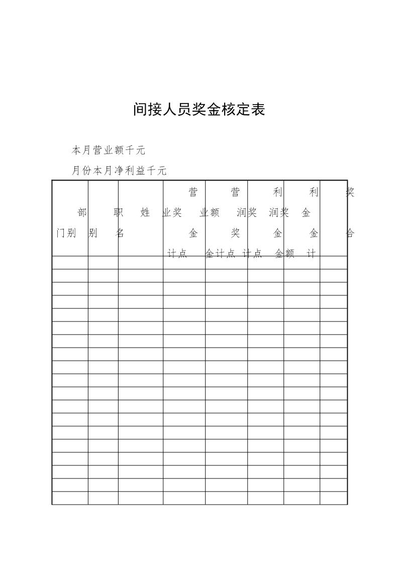 间接人员奖金核定表