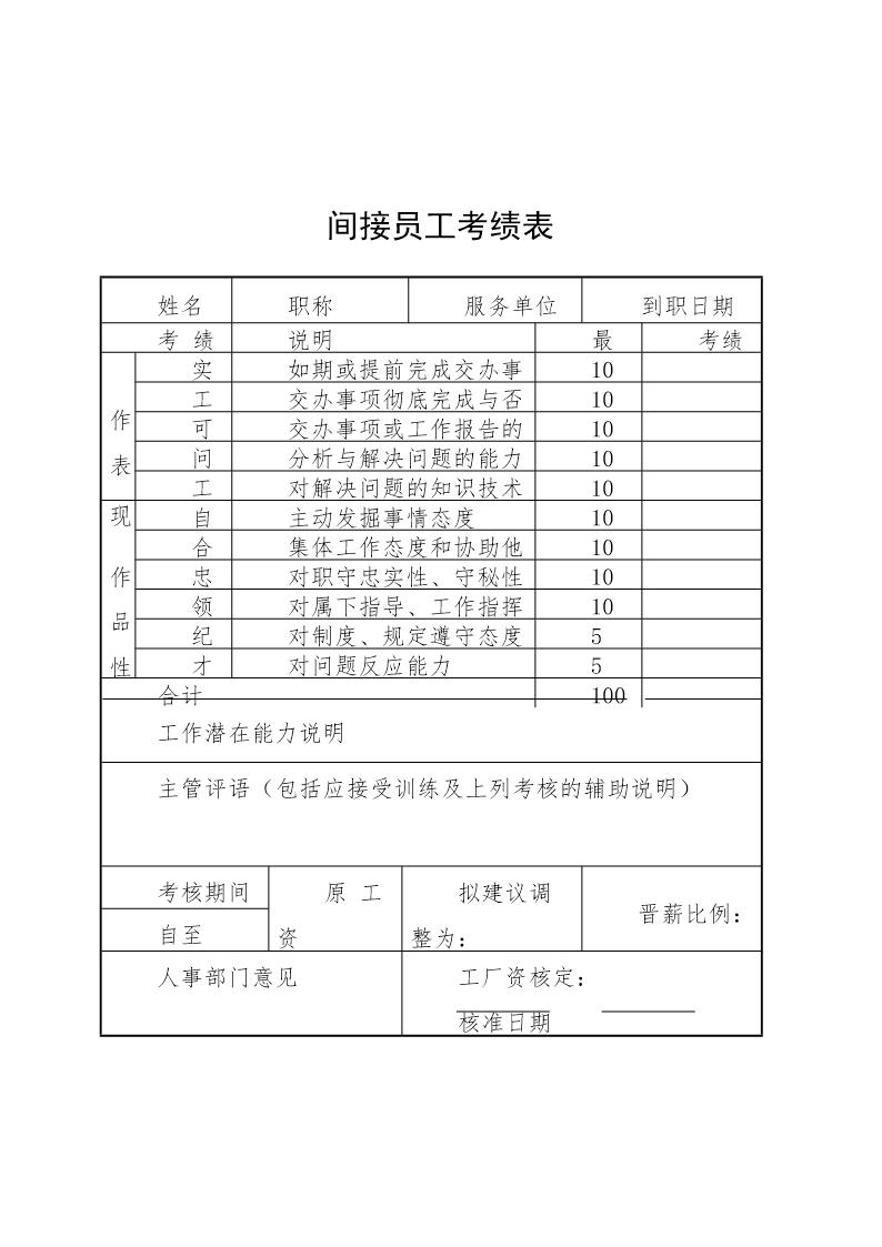 间接员工考绩表