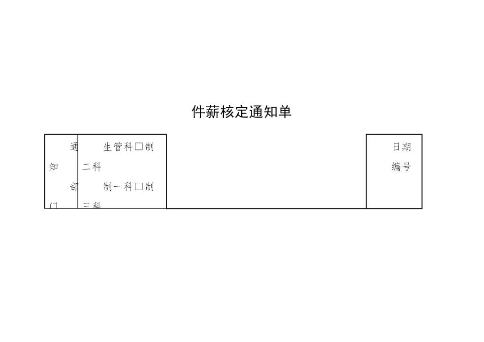 件薪核定通知单