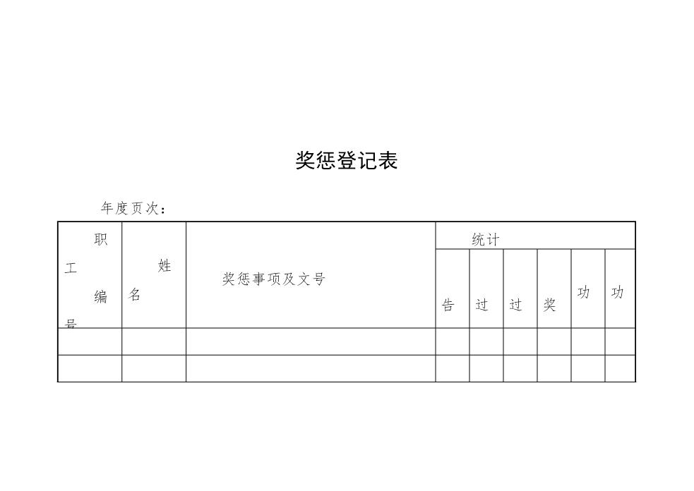 奖惩登记表