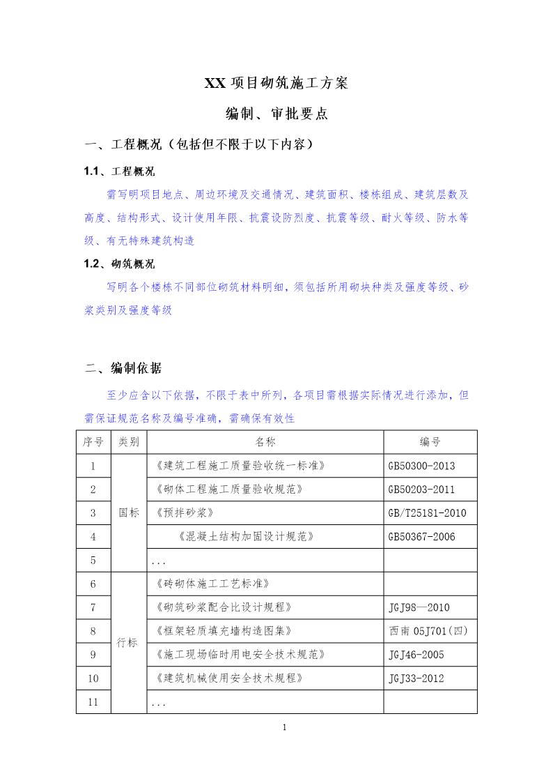 XX项目砌筑施工方案编制 审批要点号