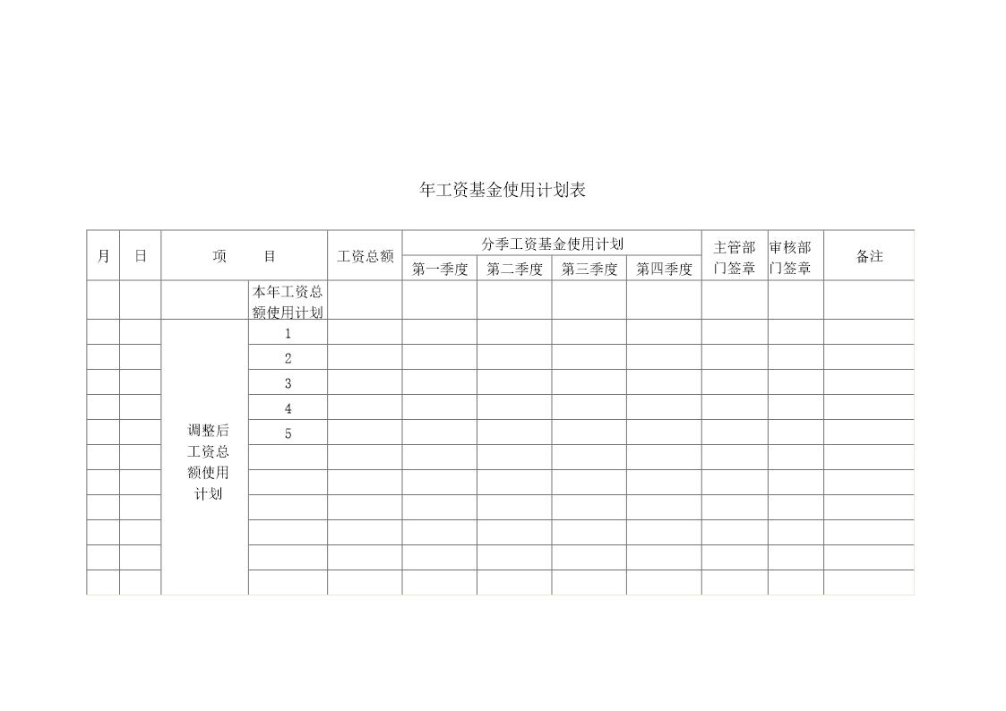 年工资基金使用计划表