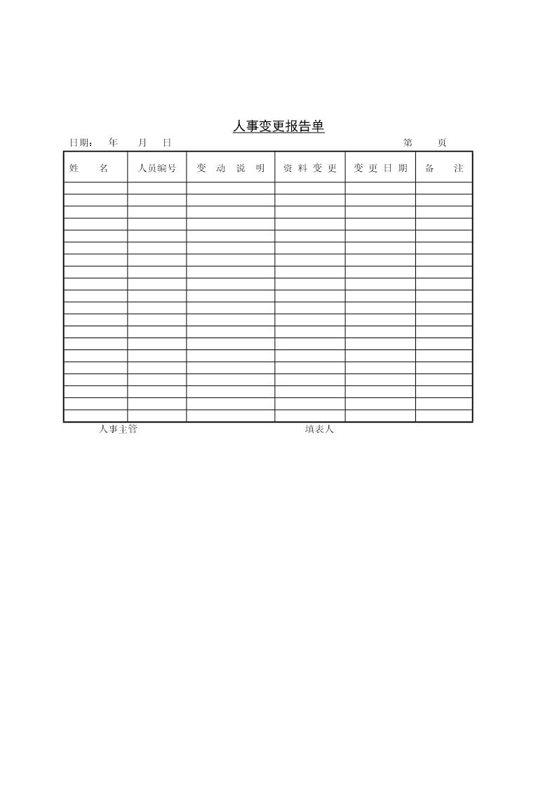 人事变更报告单