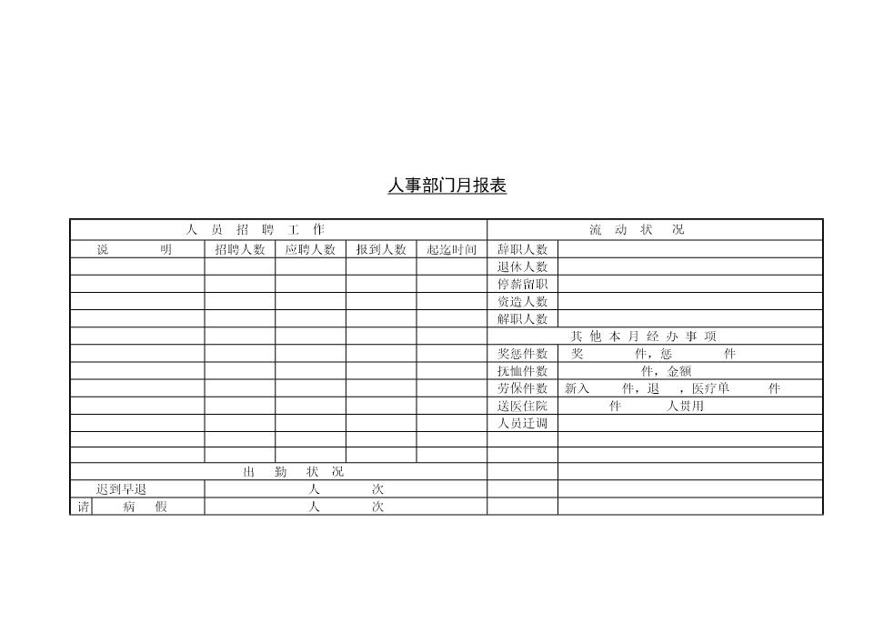 人事部门月报表