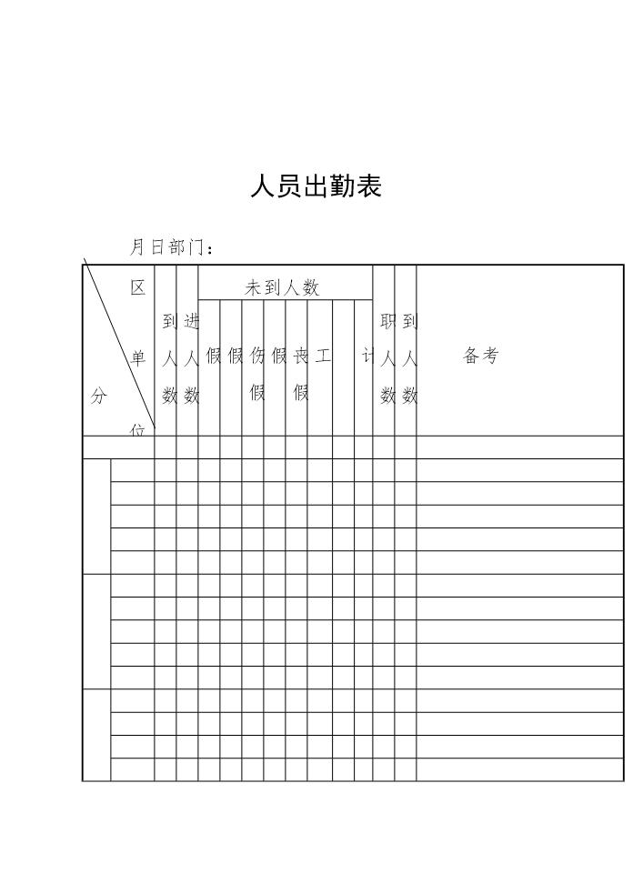 人员出勤表