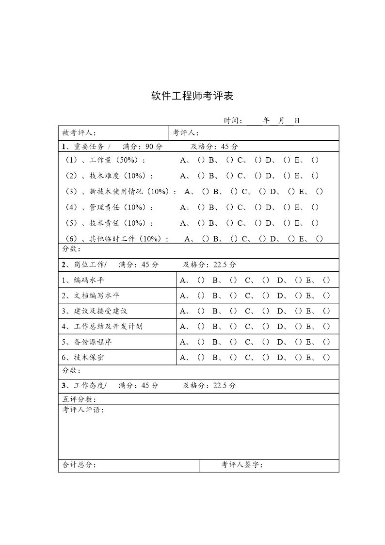 软件工程师考评表