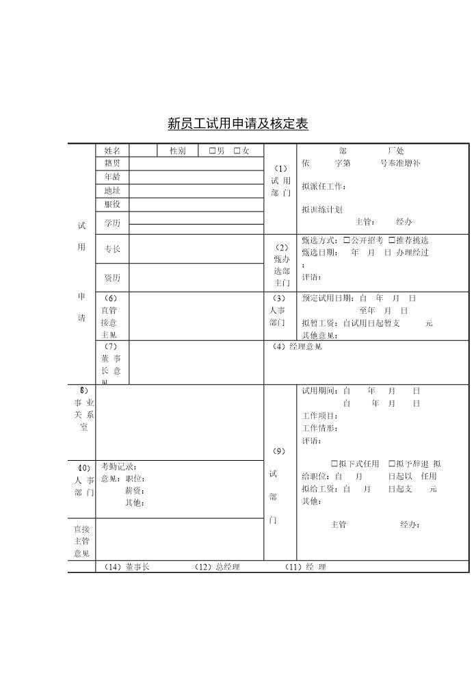 新员工试用申请及核定表