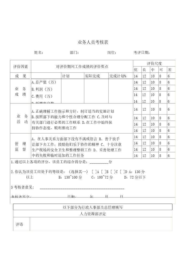 业务人员考核表