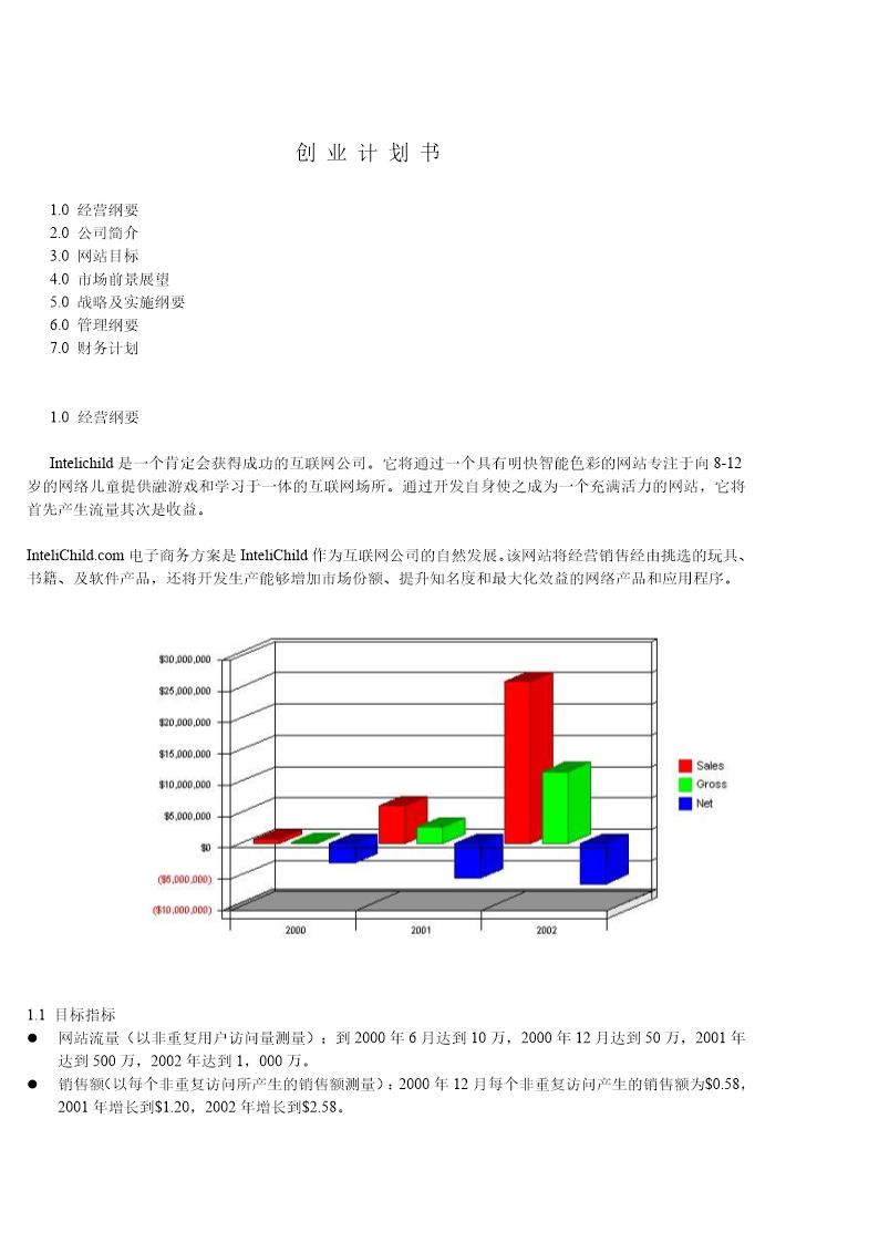 商业计划书实例