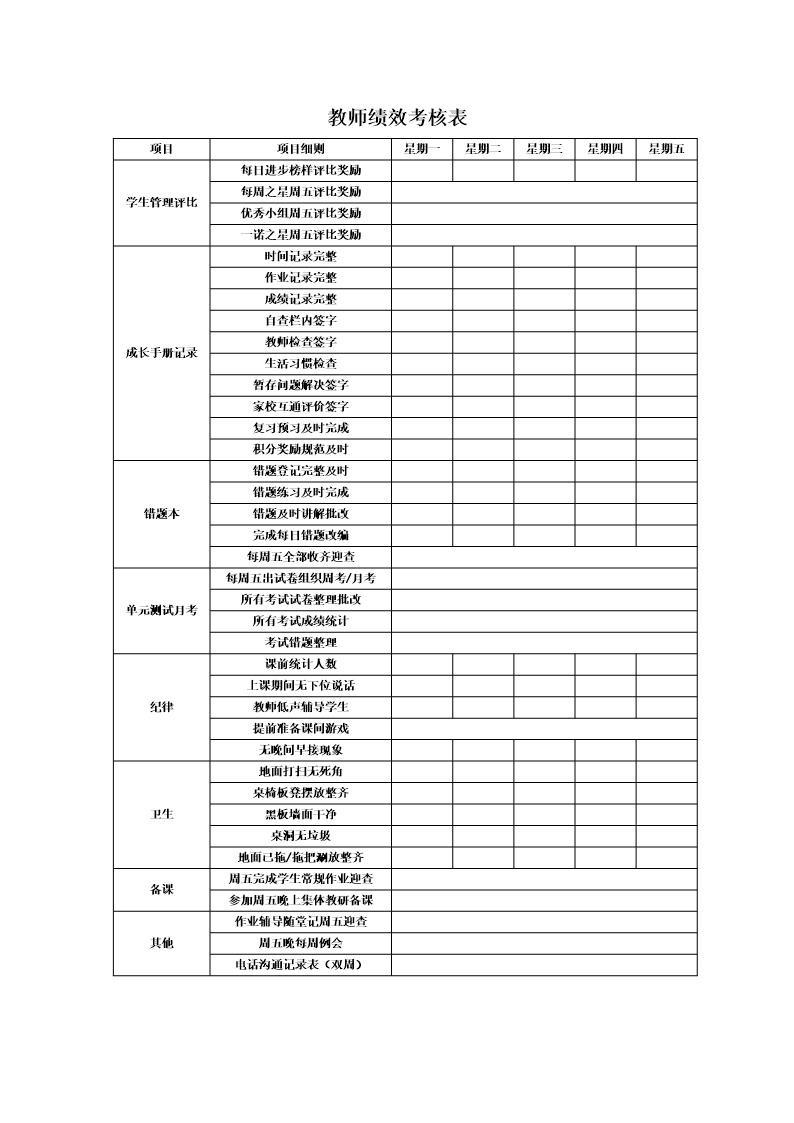 (主管)教师绩效考核表模板