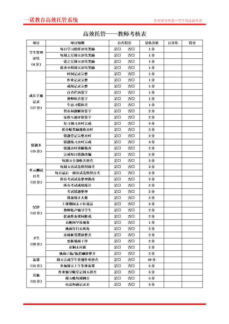 教师考核表