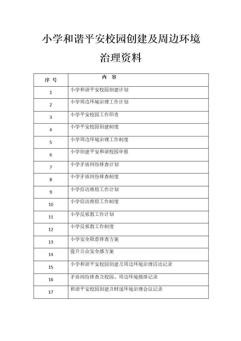 小学创建平安校园工作计划