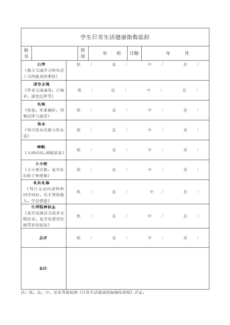 学生日常生活健康指数监控