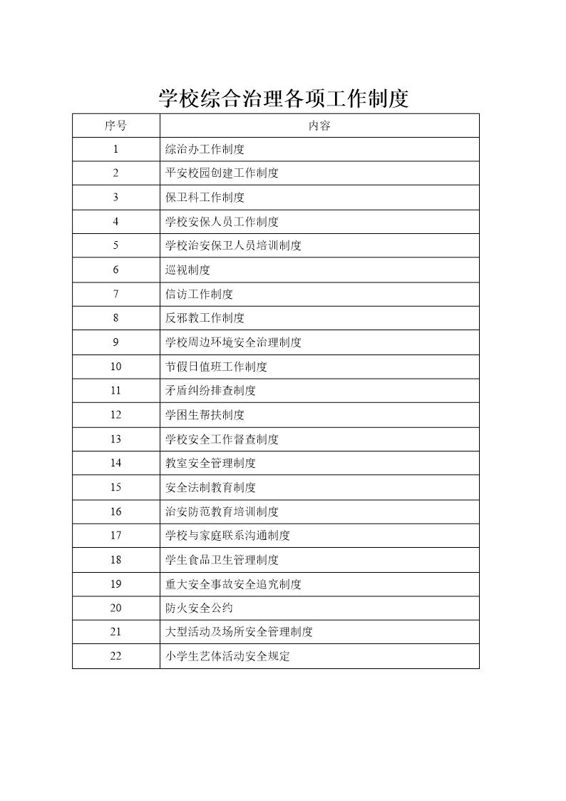 学校综合治理各项工作制度