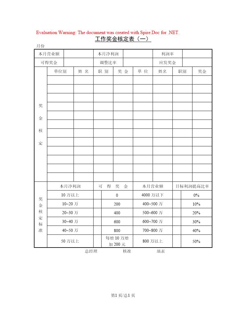 第五节 工作奖金核定表(一)