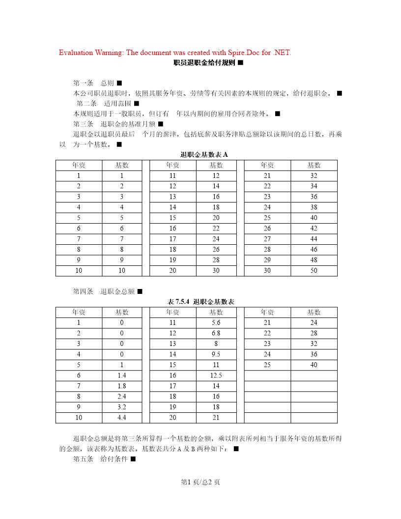 职员退职金给付规则