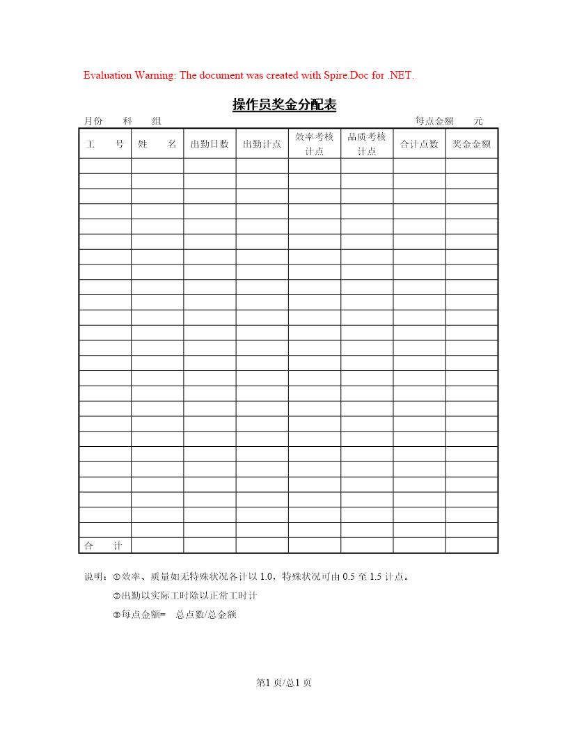 第二节 操作员奖金分配表