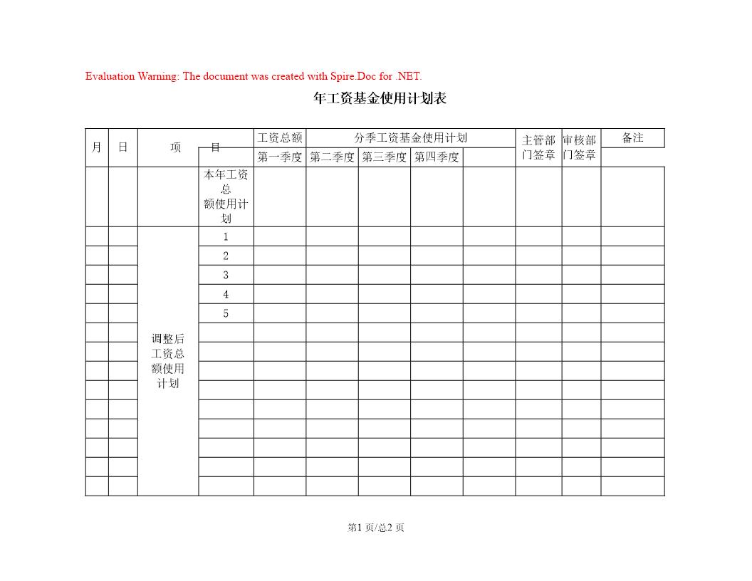 年工资基金使用计划表