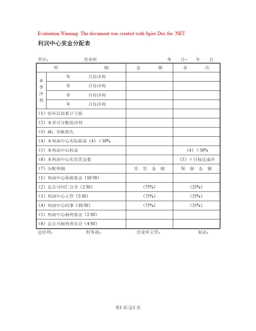 利润中心奖金分配表