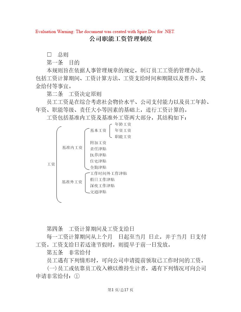 公司职能工资管理制度