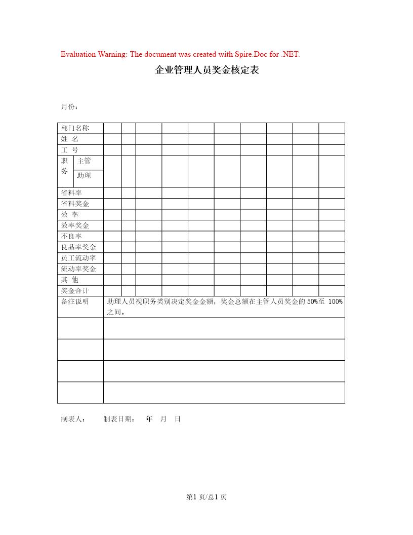 企业管理人员奖金核定表