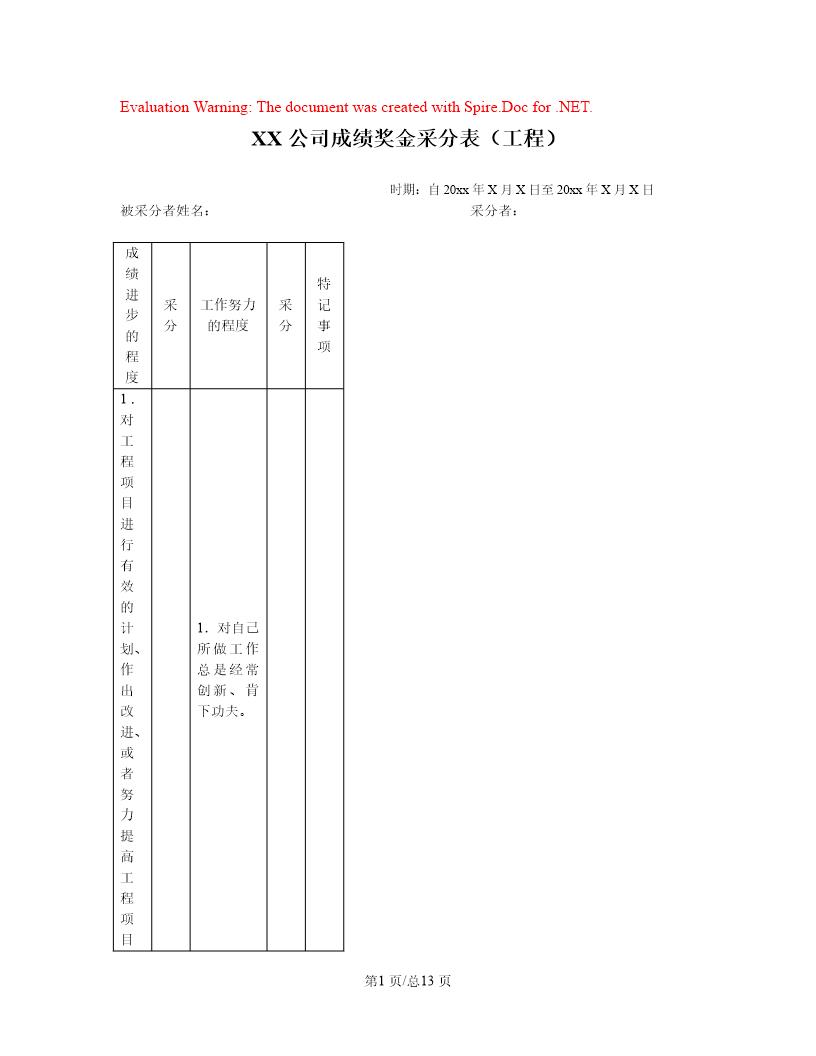 奖金表格