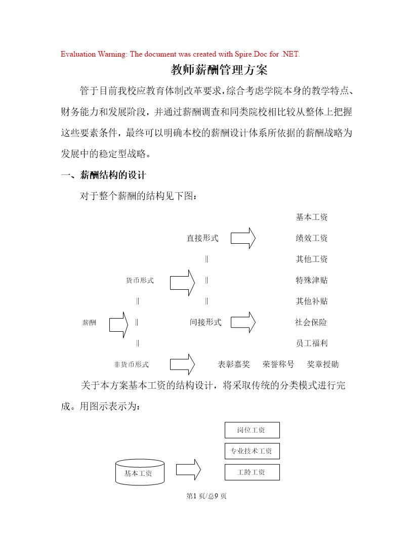 教师薪酬管理