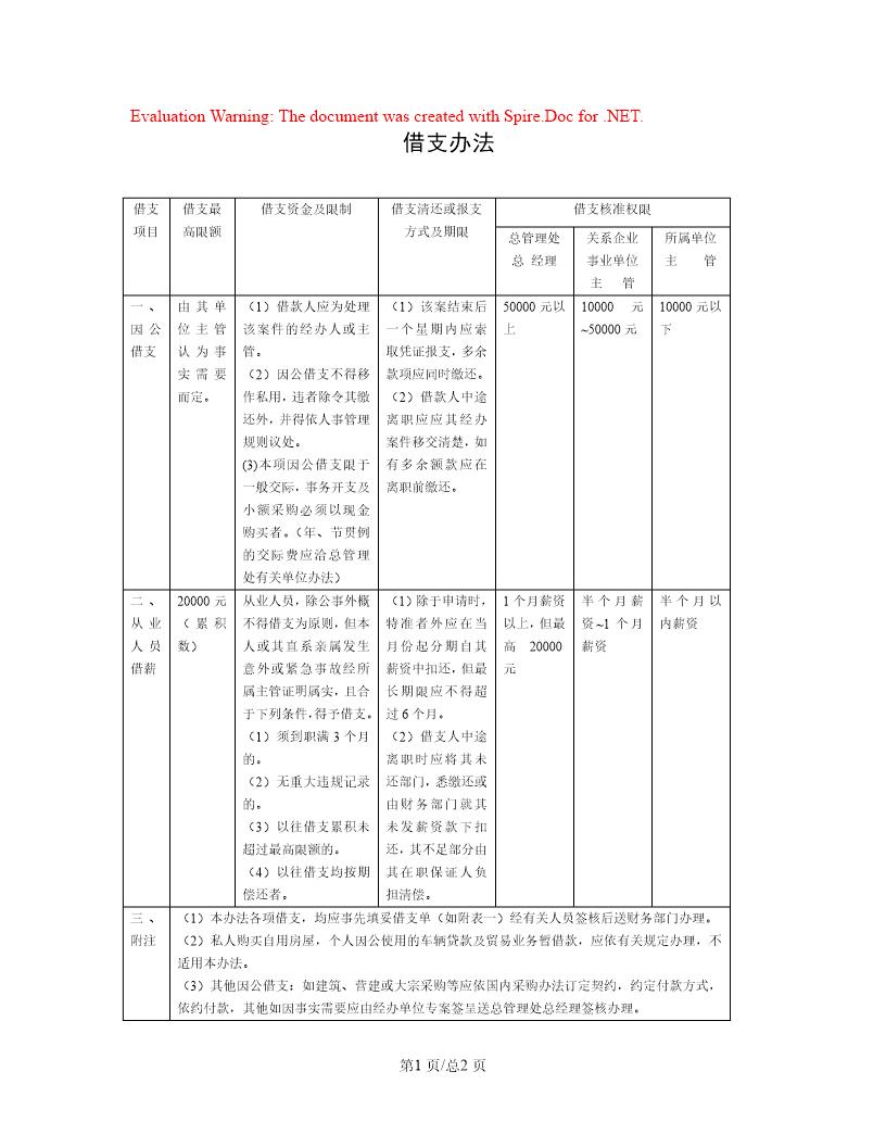 借支办法