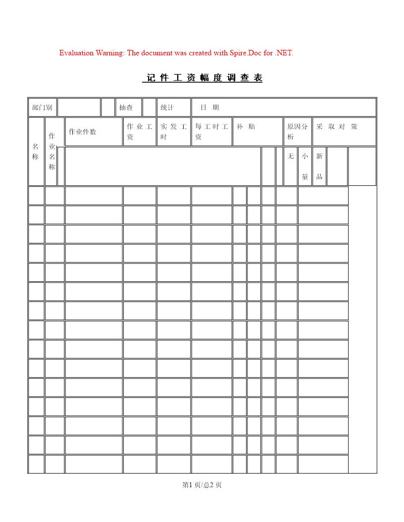 记件工资幅度调查表