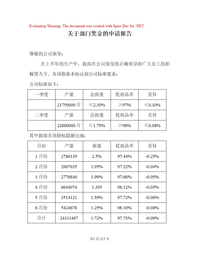 关于部门奖金的申请报告