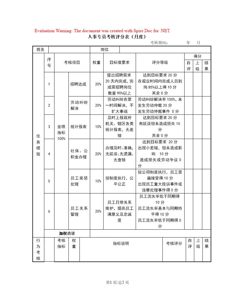 人事专员评分表