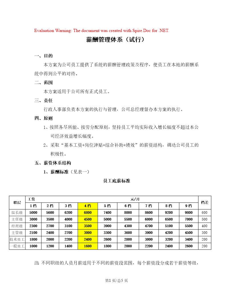 养老院薪酬管理体系